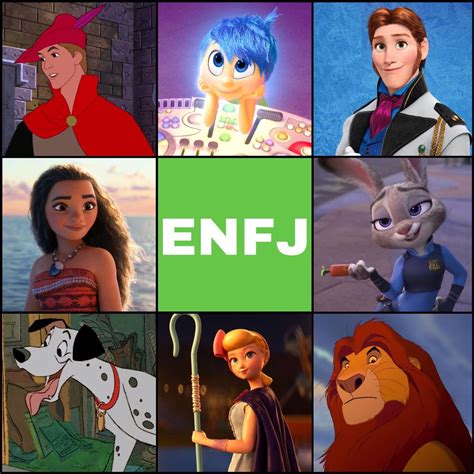 enfj characters personality database.